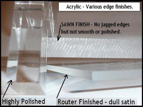 How to Polish and Shape Plastic Edges .